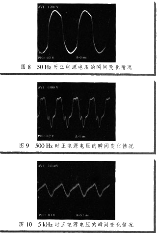 圖8～11分別為50 Hz，500 Hz，5 kHz，50 kHz時正電源電壓的瞬間變化情況