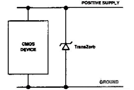 雙電源、單TransZorb配置