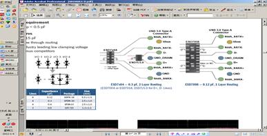 圖3：ESD7x04-0.3 pF，2層布線(左)，ESD7008 - 0.12 pF，1層布線(右)