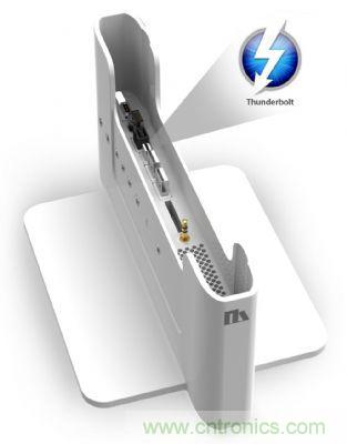 利用Thunderbolt接口支持Dock，可以將輕薄本升級可支持各式legacy device應(yīng)用需求