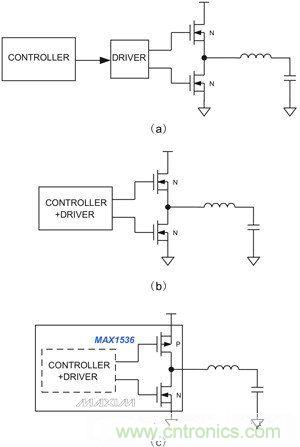筆記本電源管理IC提供不同的集成度：（a）分立控制器和驅(qū)動IC、外置開關(guān)管；（b）集成控制器和驅(qū)動器；（c）內(nèi)置MOSFET開關(guān)的集成產(chǎn)品，用于4A以下的系統(tǒng)供電。