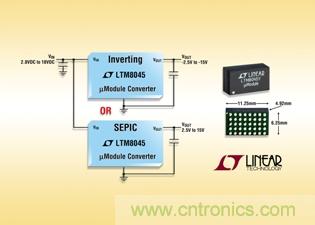 全集成型負(fù)輸出、升壓或降壓-升壓型µModule 轉(zhuǎn)換器可提供高達(dá)700mA