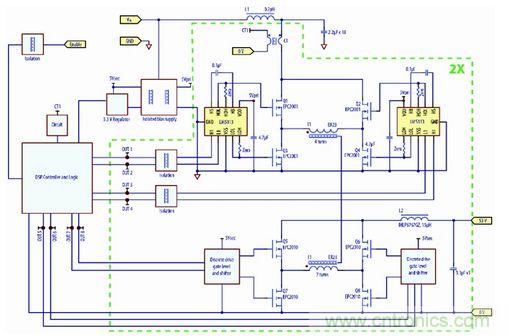 圖5：采用eGaN FET設計、工作在250kHz開關頻率的八分之一磚式、38 V-60 V至53 V 70W轉換器的原理圖。