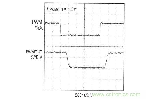 圖4：在有高速PWM輸入信號的情況下，LT3761仍然提供高速PWMOUT信號