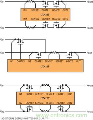  圖 1：采用檢測(cè)電阻器和外部 N 溝道 MOSFET 的 LTC4225、LTC4227 和 LTC4228 的不同配置