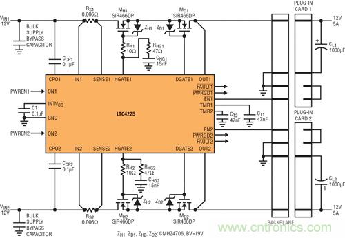 圖 6：用 LTC4225 實(shí)現(xiàn)在電源端具備熱插拔 MOSFET、在負(fù)載端具備理想二極管 MOSFET 的應(yīng)用