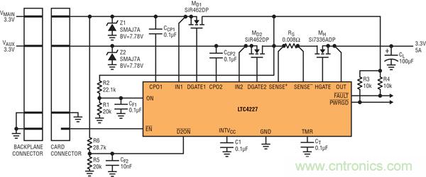 圖 8：通過(guò) LTC4227 的 D2ON，插入式板卡的 IN1 電源控制 IN2 電源的接通