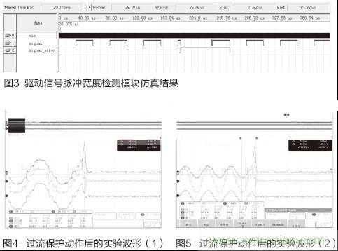 IGBT功率放大電路保護方法：圖3、4、5