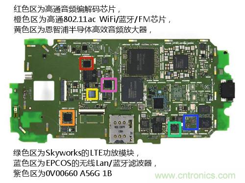 揭秘八核X8 SoC真面目，智能手機(jī)Moto X詳細(xì)拆解！