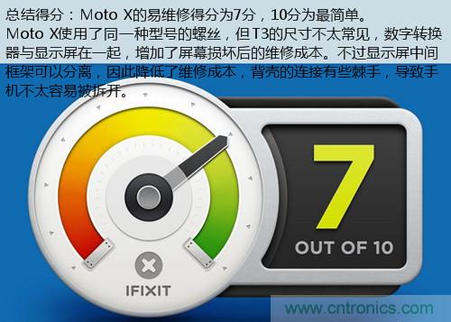 揭秘八核X8 SoC真面目，智能手機(jī)Moto X詳細(xì)拆解！
