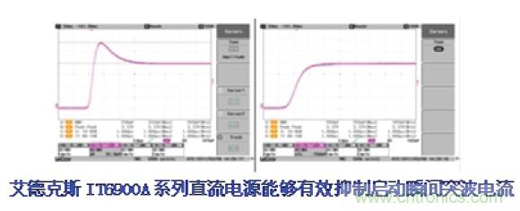 工程師的好幫手！一臺電源完成多種測試的解決方案