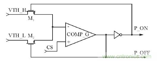 可實現(xiàn)高效率、高調(diào)光比的LED恒流驅(qū)動電路設計