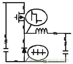 PCB布局的關(guān)鍵！教你一次搞定PCB布局