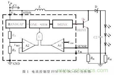一款低功耗、低成本的白光LED驅(qū)動芯片設(shè)計