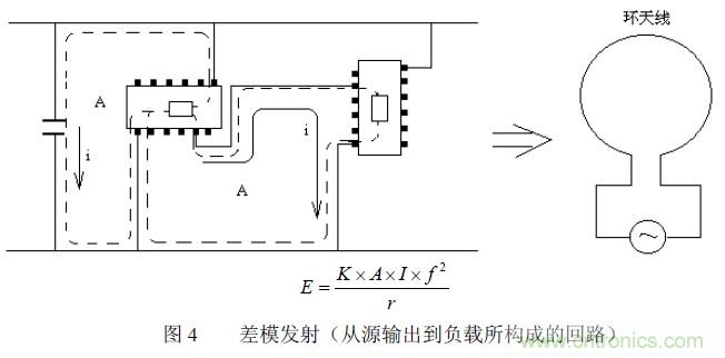 搞定EMC的兩大關(guān)鍵：元器件選型和PCB的EMC設計