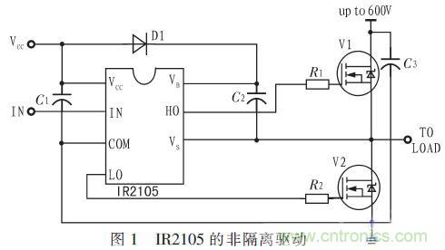 一款低成本、高可靠性的逆變器電源電路設(shè)計