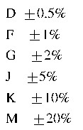 工程師經(jīng)驗(yàn)：設(shè)計(jì)中片式電阻的選擇應(yīng)注意哪些事項(xiàng)？