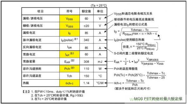 工程師分享：如何選擇合適的MOSFET器件？