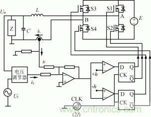 比比看，兩種逆變電源的控制方式誰(shuí)更優(yōu)？