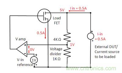 直流電子負(fù)載如何實現(xiàn)CV、CC或CR工作模式