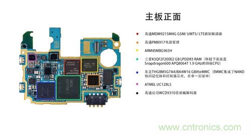大神級S4拆機分析，小伙伴們驚呆了！