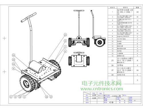 就那么簡單！DIY屬于自己的“賽格威”平衡車