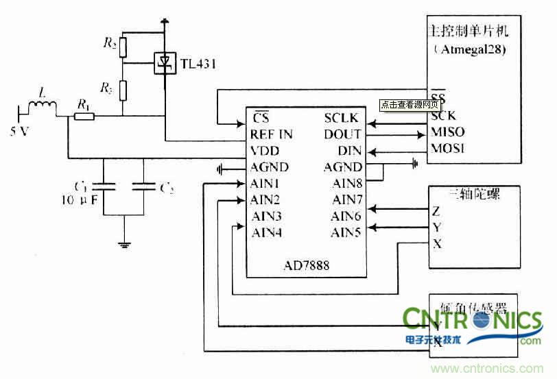 解讀遙感技術(shù)，無人機遙感傳感器探秘 