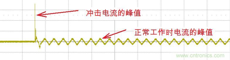 初學(xué)者福音！手把手教你測(cè)量識(shí)別節(jié)能燈波形
