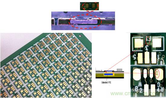 帶保護功能的PCB板，埋入式智能保護PCB技術(shù)解析
