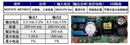 用于白家電、工業(yè)設(shè)備等應(yīng)用的NCP1075 8 W雙路輸出參考設(shè)計。