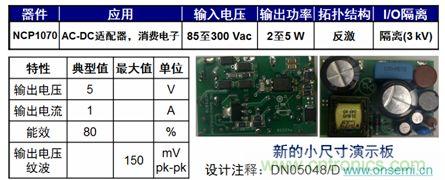 用于低功率AC-DC適配器、消費電子等應(yīng)用NCP1075 2到5 W參考設(shè)計。