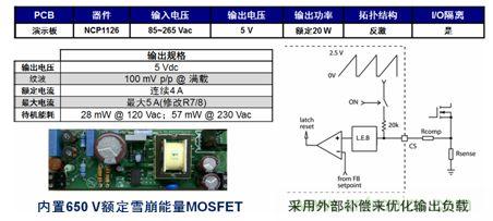基于NCP1126的20 W參考設(shè)計提供極低待機能耗。