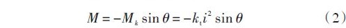 實用技術(shù)：利用FPGA技術(shù)設(shè)計設(shè)計步進(jìn)電機(jī)系統(tǒng)