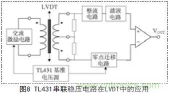 牛人支招！基于TL431的線性精密穩(wěn)壓電源的設(shè)計(jì)