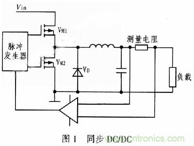 一步到位，半導(dǎo)體激光管LD的電源設(shè)計