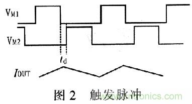 一步到位，半導(dǎo)體激光管LD的電源設(shè)計