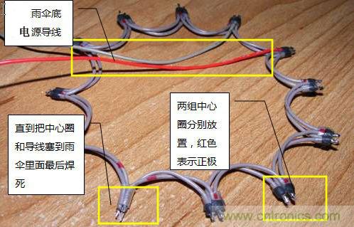 創(chuàng)意DIY！送女朋友的絕妙禮物，LED星光傘！