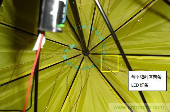 創(chuàng)意DIY！送女朋友的絕妙禮物，LED星光傘！
