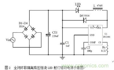 旨在突破！源于TRUEC2技術(shù)的高性能LED射燈方案