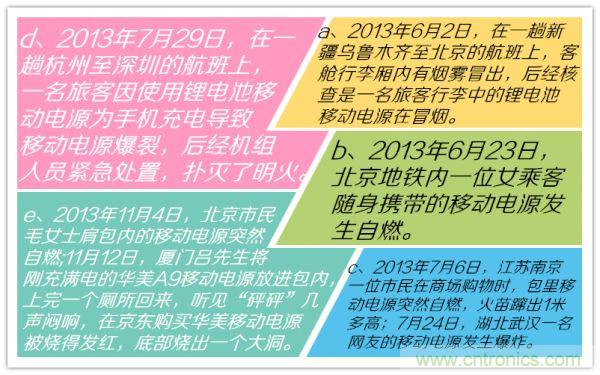 移動電源，質(zhì)量這么渣渣，你家里人知道嗎？