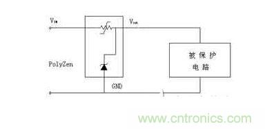  過(guò)流、過(guò)壓保護(hù)器件工作電路