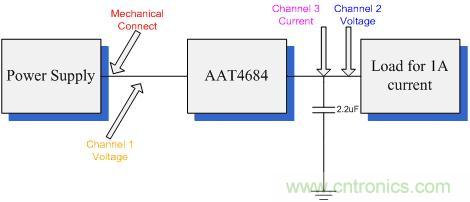圖3：測(cè)試所用電路原理圖。