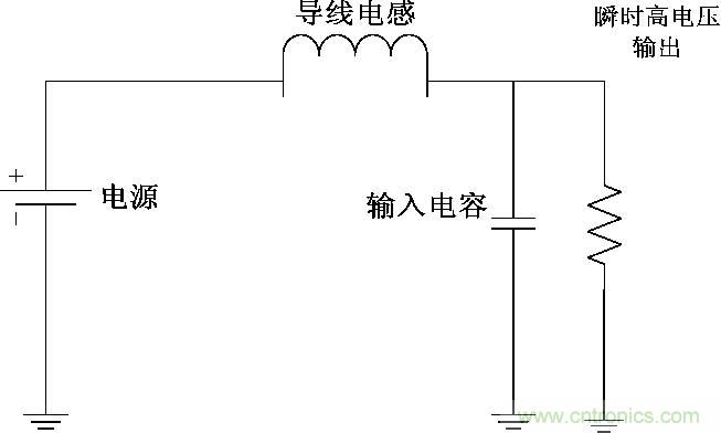 圖5： 輸入端輸入電容與導(dǎo)線電感構(gòu)成的LC振蕩電路。
