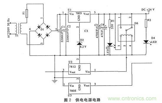 2、電源管理模塊