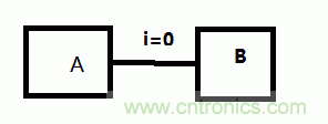 開學(xué)大禮包，電路分析基礎(chǔ)大集合