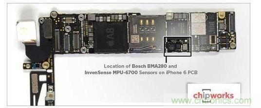 iPhone 6內(nèi)含1顆InvenSense的六軸陀螺儀-加速度計組合組件，以及1顆Bosch的三軸加速度計BMA280