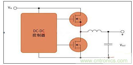 用于開關電源應用的MOS管對。(DC-DC控制器)