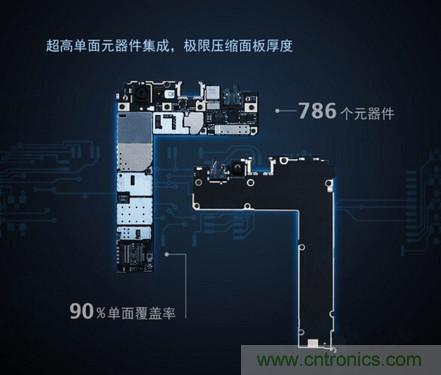 “完曝”vivo首創(chuàng)全球單面臨界面板，做到全球最薄
