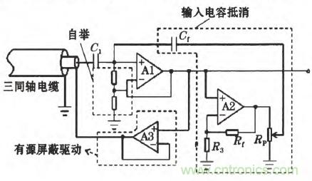 震驚！電壓非接觸式穩(wěn)定測(cè)量的驚天實(shí)現(xiàn)