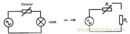 “一網(wǎng)打盡”LED調(diào)光技術，沒有你不知道的